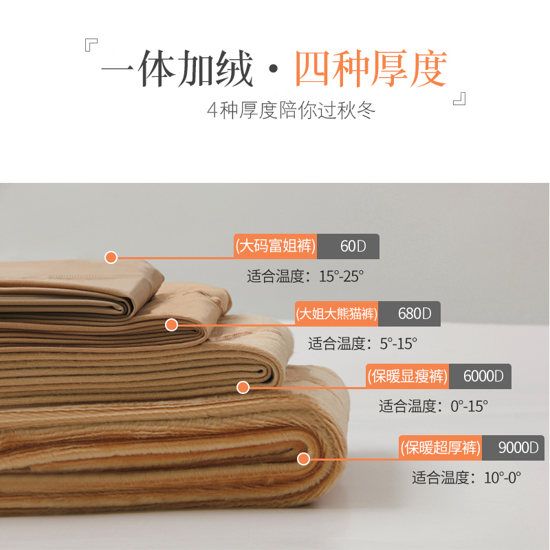 大码胖mm 200斤加肥加大中厚连裤袜 lez短袜/打底袜/丝袜/美腿袜