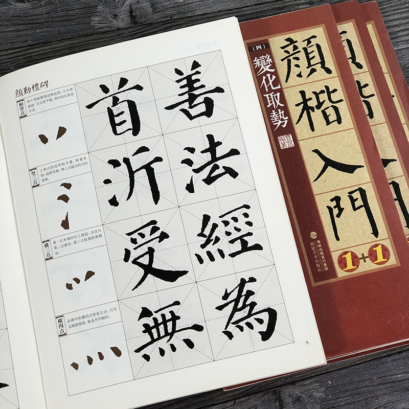 颜楷入门1+1全套5册勤礼碑多宝塔碑颜真卿楷书临摹技法教程正版学生初学者入门碑帖导临笔法结构集字对联教材颜体楷书毛笔书法-图2