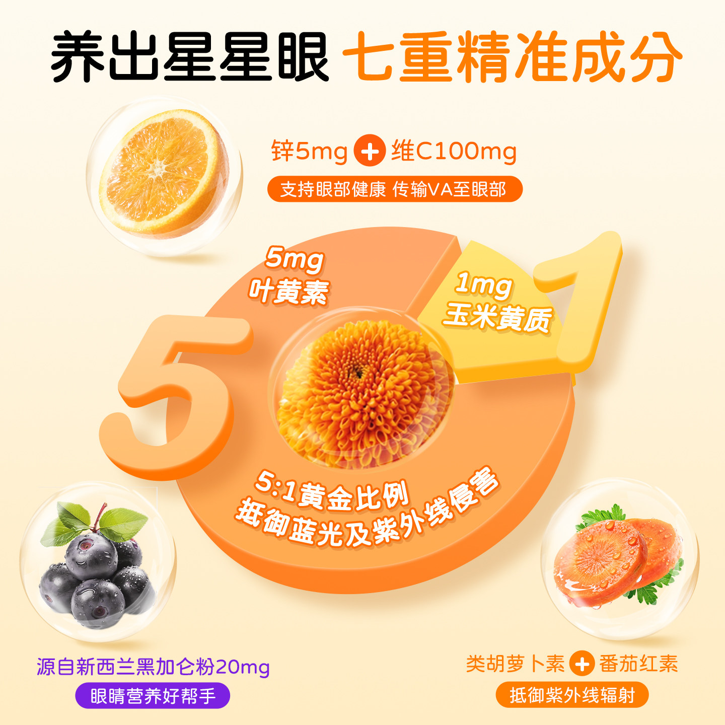 Greenlife儿童叶黄素专利眼睛护眼片维生素进口保健品