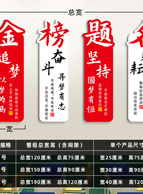 百日誓师素材初中考班级文化墙贴学校教室布置高中学生励志装饰画