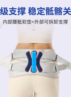 【骶髂疼痛专用】加压骶髂保护带