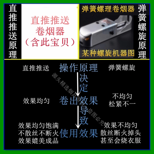 [Гарантия на жизнь] Обновление Германии 5,5/6,5/7,8/8 Прочная электрическая сигарета.