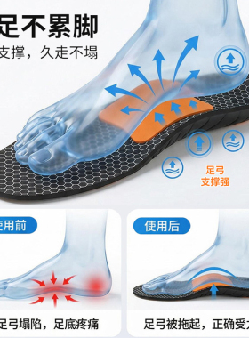 石墨烯足弓支撑鞋垫!#好物