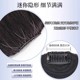 Character bangs wig for women's natural forehead