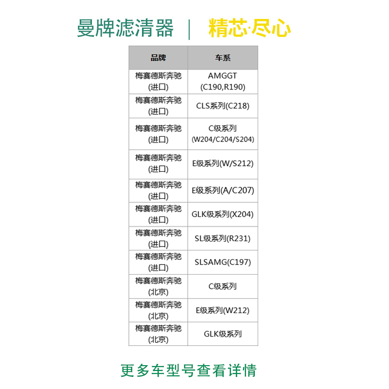 曼牌空调滤清器CUK29005适配奔驰老款C级 GLK300 E300空调格 滤芯 - 图1