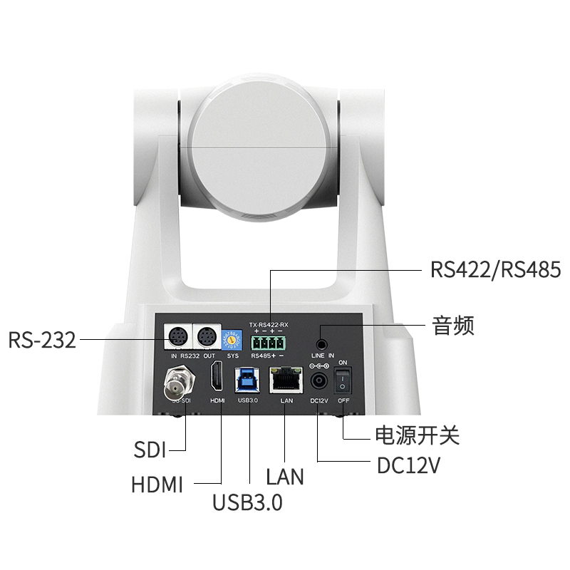 生华视通SH-HD590U视频会议Ai智能PTZ跟踪摄像机4K超清及高清HDMI/SDI/USB及NDI摄像头VMIX直播教学淘宝录播-图2