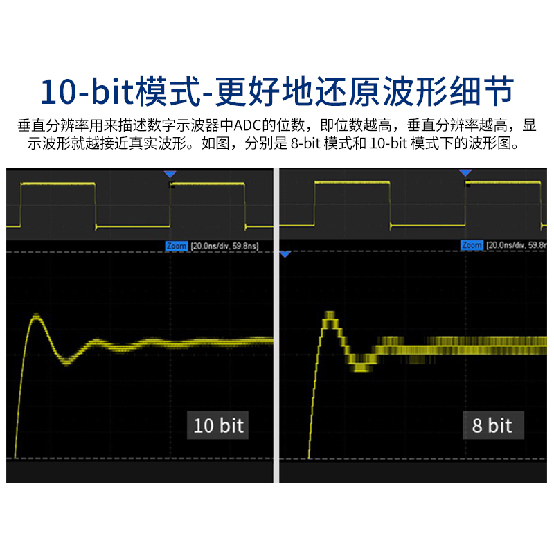 高端数字示波器SDS2000X PLUS双/通道四通道500M - 图2