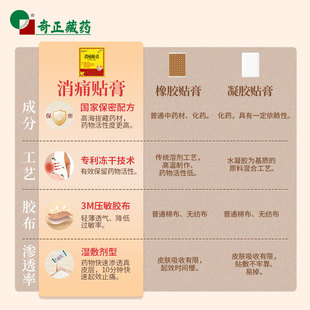 奇正消痛贴膏藏药16贴肩周炎腰肌劳损风湿