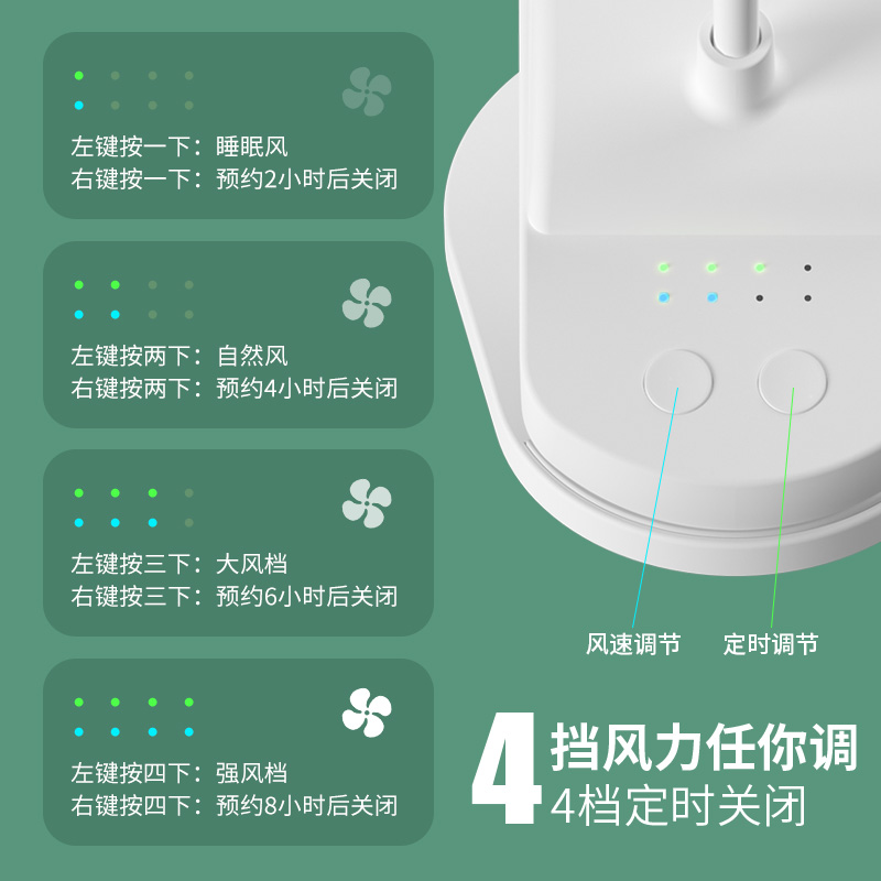 usb桌面台式台扇 学生宿舍床头夹扇床上静音调速定时充电风扇挂扇 - 图1