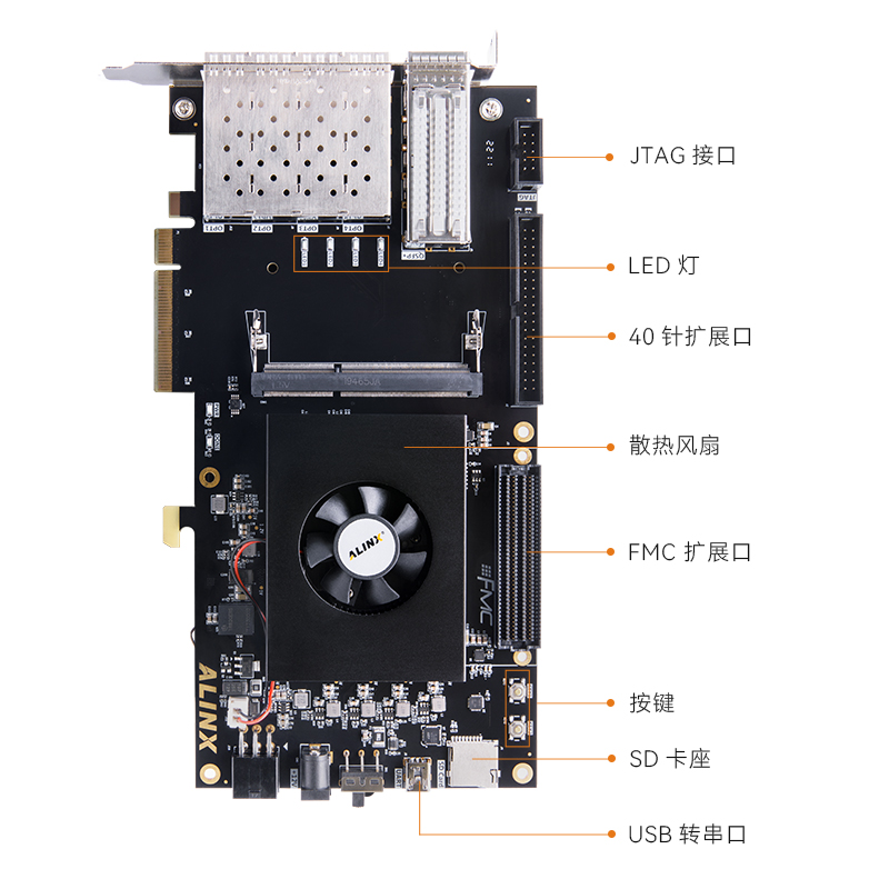 ALINX黑金FPGA开发板Xilinx K7 Kintex7 7325T PCIE光纤XC7K325T-图3