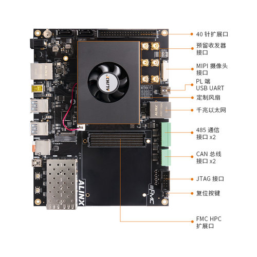 FPGA开发板Xilinx Zynq UltraScale+ MPSoC XCZU9EG 15EG AI智能 - 图3