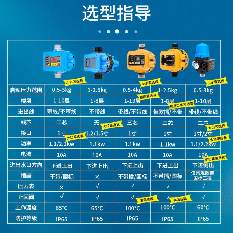 定制水泵压力开关控制器智能水流水压启停增压泵自动电子抽水家用-图2