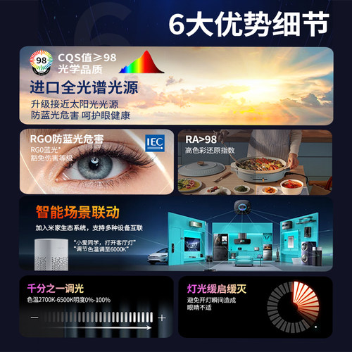 已接入米家智能橱柜三色led灯带嵌入式柜灯衣柜酒柜书柜层板灯条 - 图2