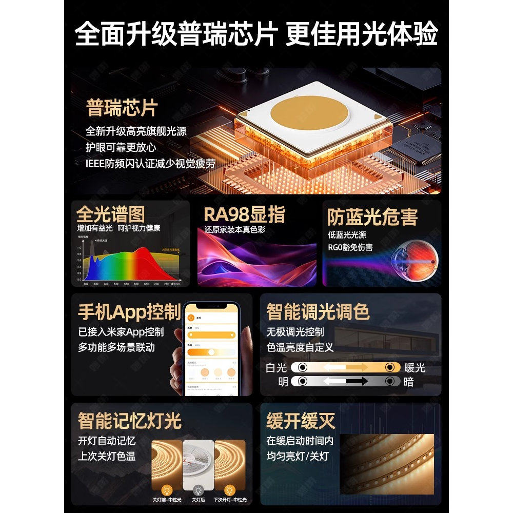 智能调光24v灯带三色变光低压led高显指双色温已接入米家App灯条,淘宝优惠券,粉丝福利购,淘宝优惠卷