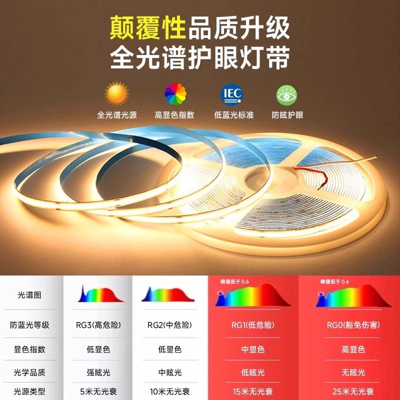 双眼皮向上发光线型灯客厅卧室吊顶灯槽单边线形灯线条灯带铝型材,淘宝优惠券,粉丝福利购,淘宝优惠卷