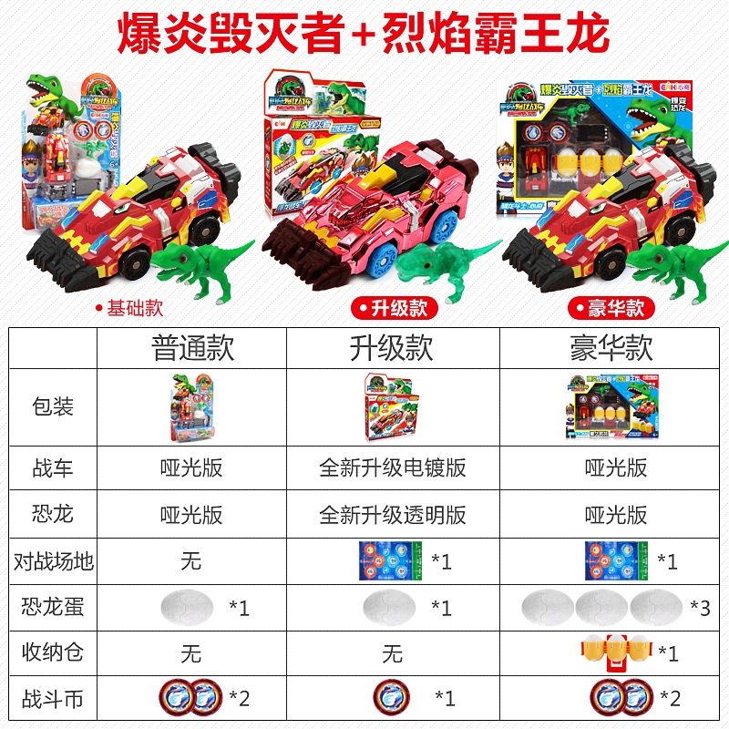 心奇爆龙战车新奇星期暴龙战车男孩爆裂恐龙蛋镰刀霸王龙飞车玩具 - 图2