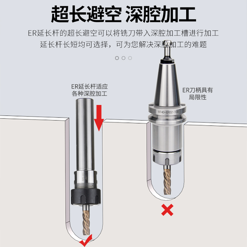 延长杆 直柄加长杆高精度C20-ER20A-100L车床钻夹头延长杆夹头C25 - 图0