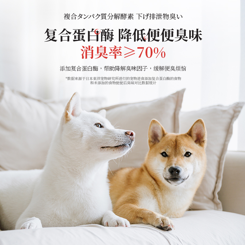 斯玛库善玉多柴犬狗粮益生菌护肠胃成犬幼犬粮3kg小包装 (500g*6) - 图3