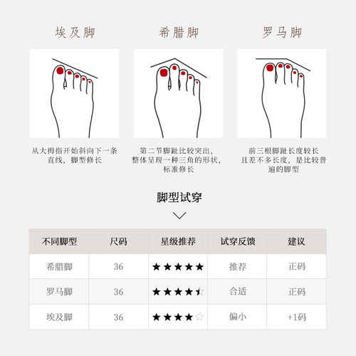 德芙琳Kacey Devlin春季新款真皮奶奶鞋KD3103 - 图3