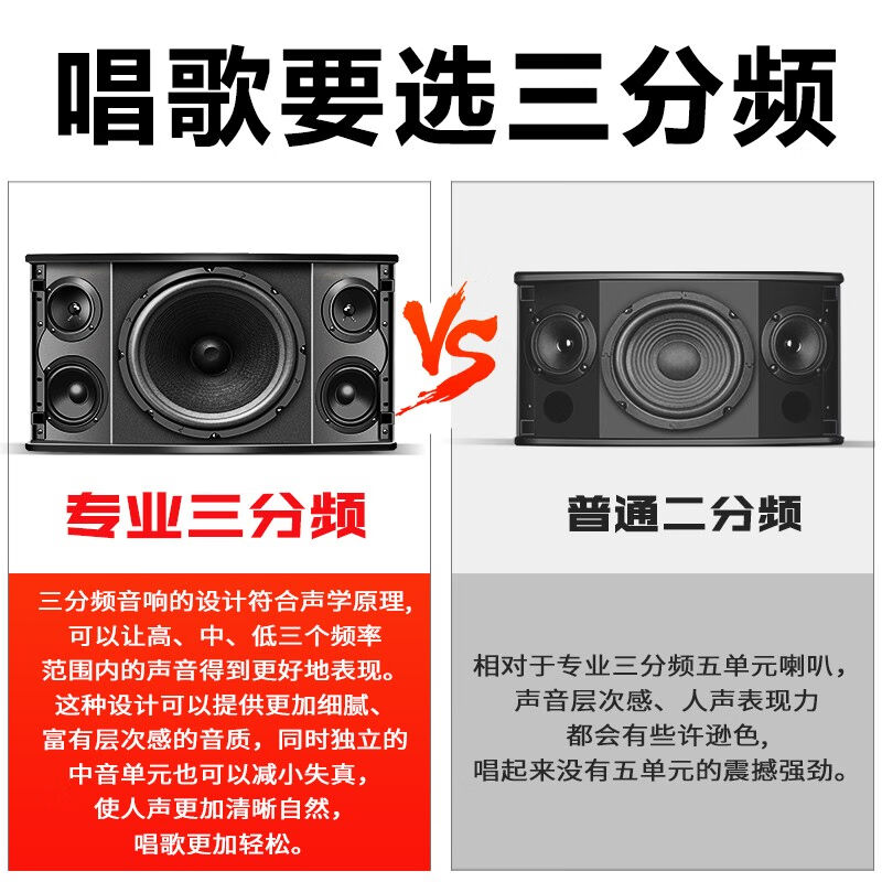 JBL【全新三分频】Ki110家庭ktv音响套装家庭影院专业卡拉ok音箱