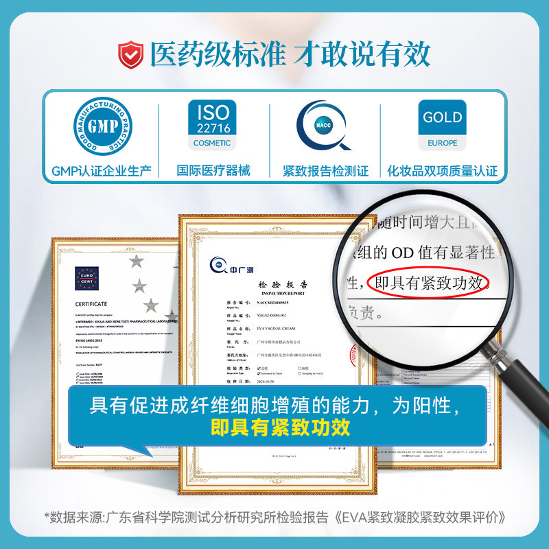 希腊进口EVA紧致凝胶水润修复滋润私处凝胶私密护理保养,淘宝优惠券,粉丝福利购,淘宝优惠卷