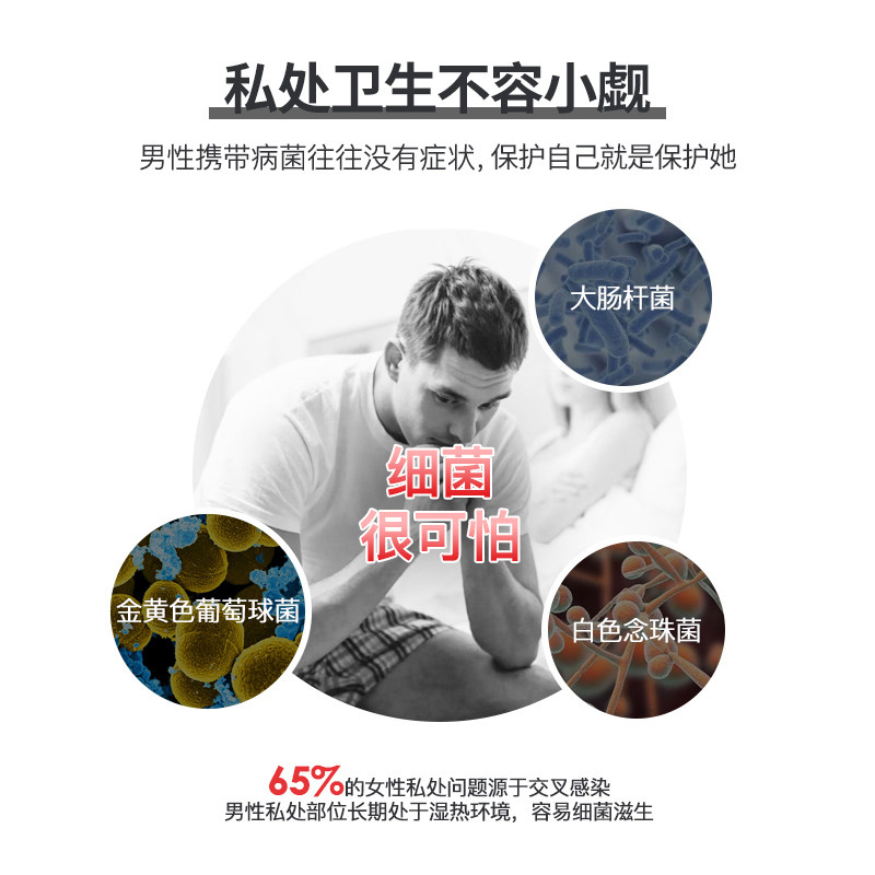 阴茎清洗液杀菌喷雾男士私处洗液 ZACASA杰可沙银之良品私处护理