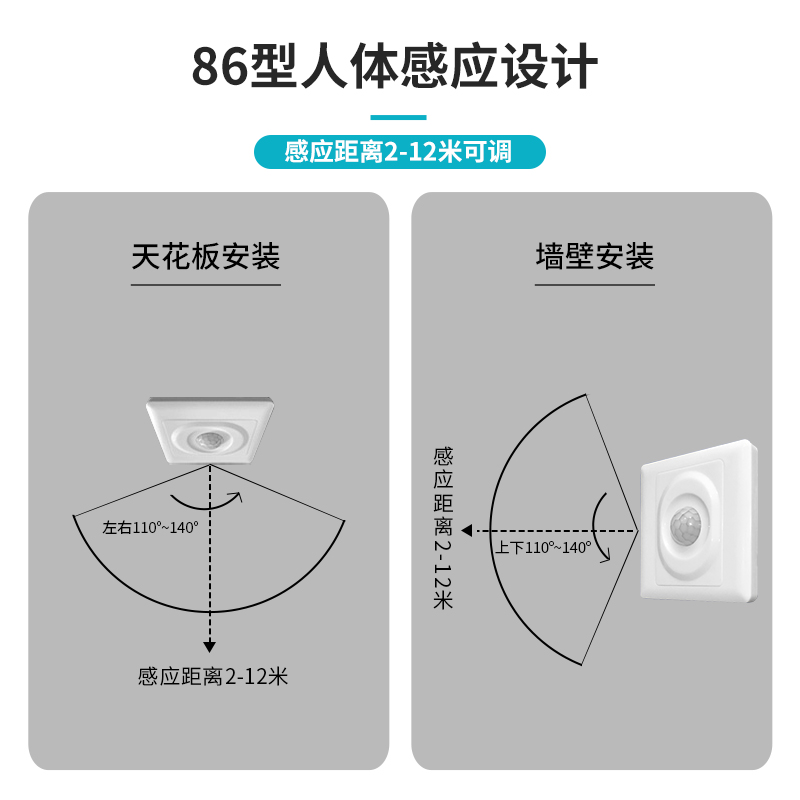 人体感应开关红外线楼道智能自动光控延时可调86型220V家用感应器 - 图1