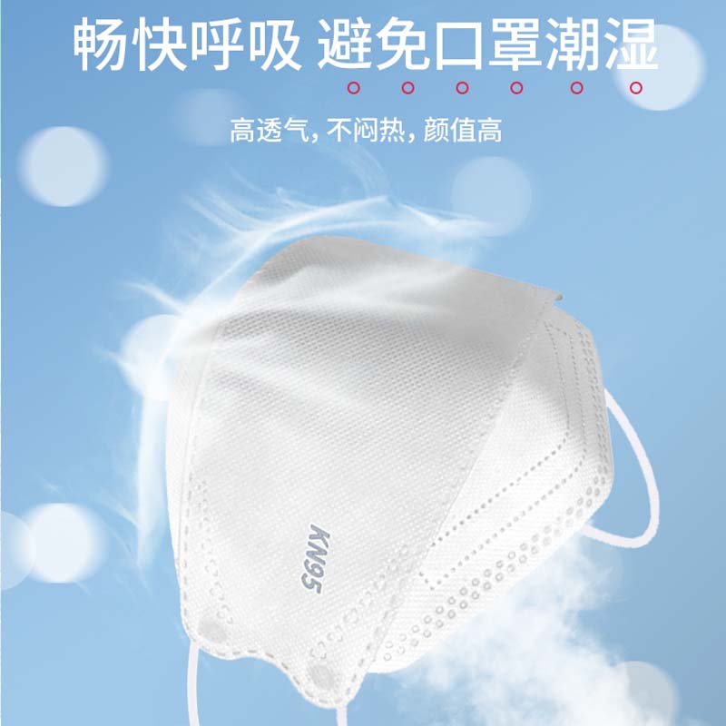 【現貨】KN95口罩一次性成人五層防護加厚透氣不花妝3D立體94口罩_簡妃家居旗艦店_居家日用