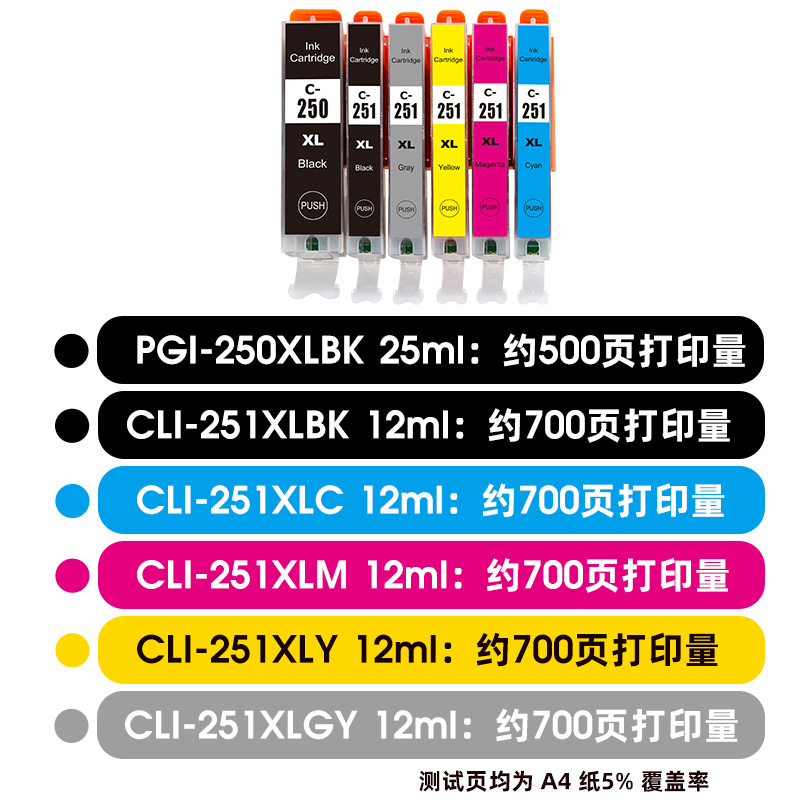 适用佳能PGI-250 CLI-251墨盒 IP7220 8720 MG7520 MG6320 MG7120 MG5520 MX722 MX922 ix6720 6820打印机 - 图1