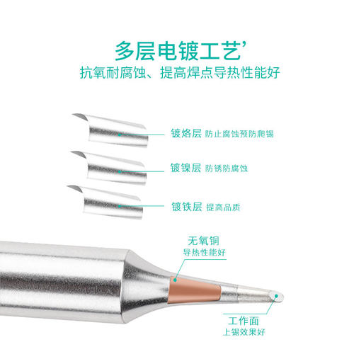 高品质T18烙铁头FX888恒温焊台洛铁咀刀口马蹄型特尖铜铬铁头 - 图2