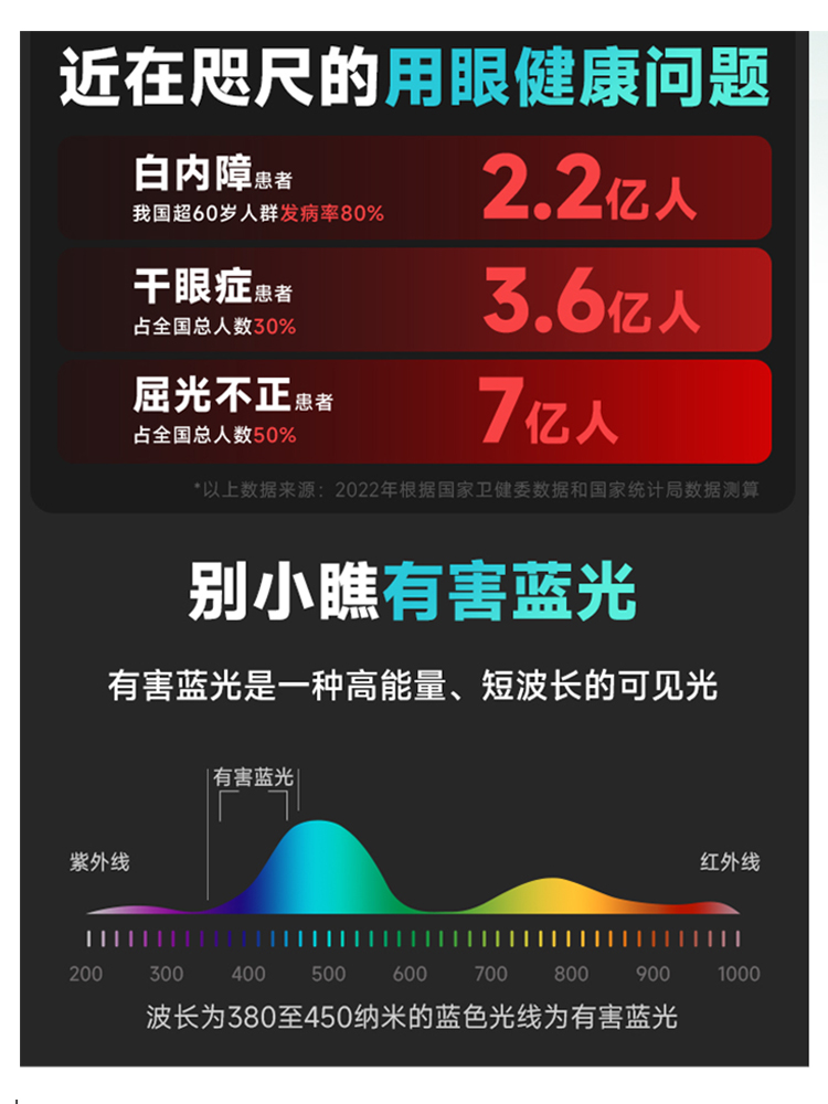 人气王IPASON攀升国行明星款P3护眼版 INTEL四核16英寸低蓝光高性能笔记本电脑大学生网课设计学习办公轻薄本 - 图0