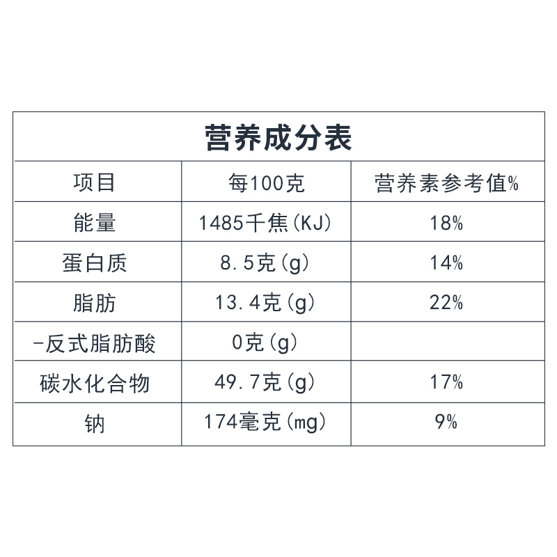 纯牛奶牛乳吐司面包整箱儿童营养早餐裹腹代餐女生夜宵零食学生餐 - 图2