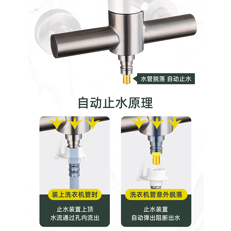 冷热洗衣机水龙头专用自动止水混水阀二进一出龙头三通分流器喷枪-图0