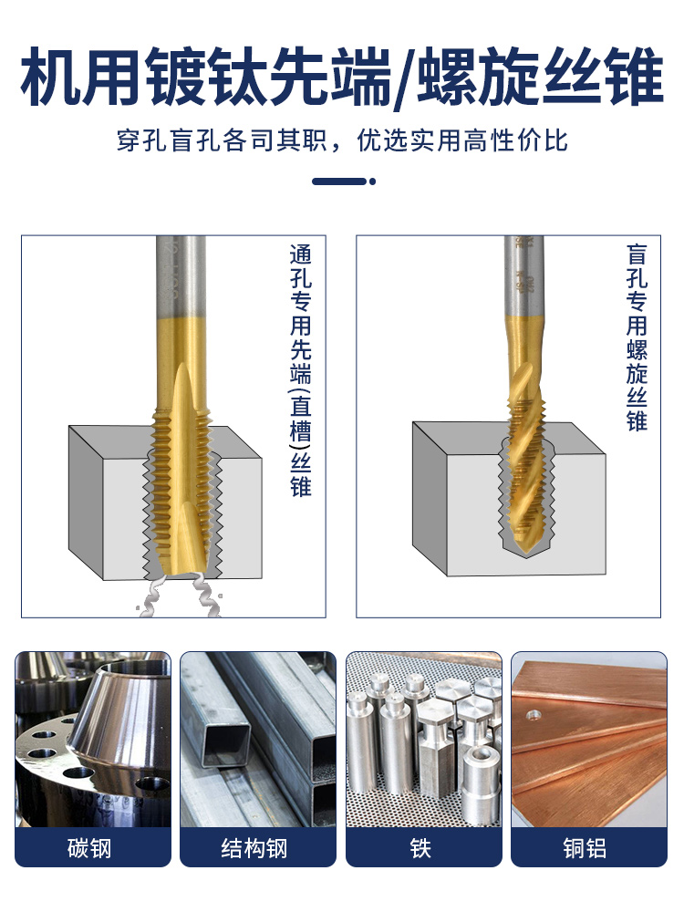 镀钛机用丝锥 螺旋先端丝攻 细牙不锈钢攻丝16m2m3m4m5m6m8m10m12 - 图1