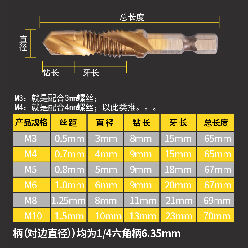 三合一高速钢手用丝锥丝攻钻头攻牙复合钻攻倒角一体螺旋镀钛丝锥 - 图2