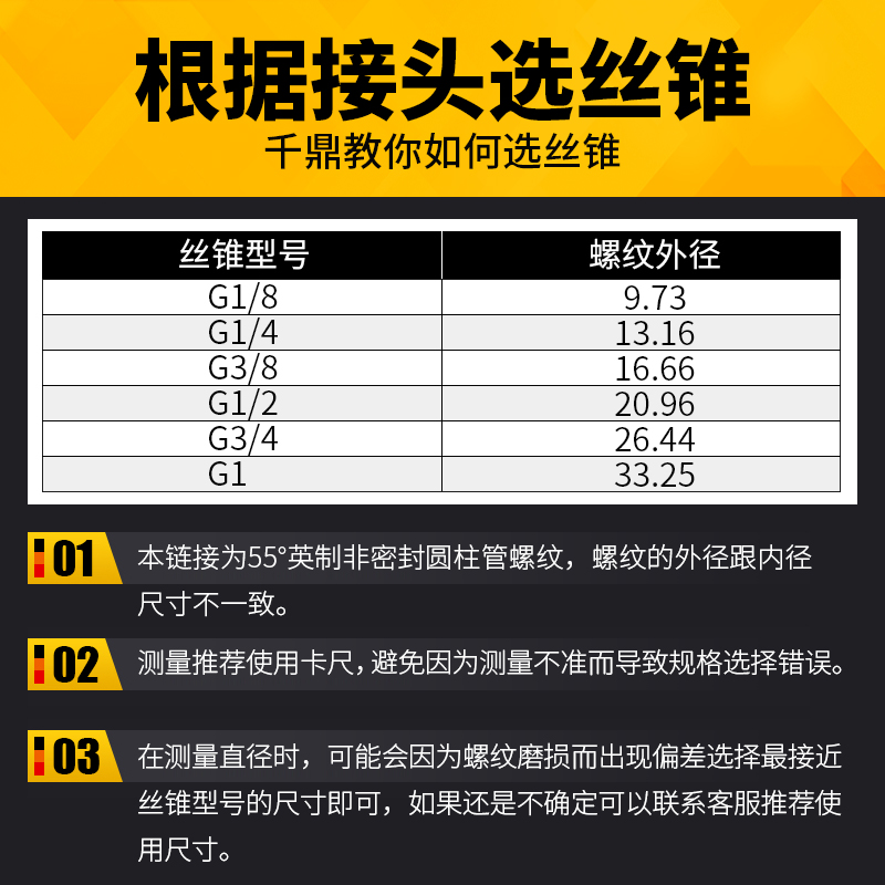 英制管螺纹丝锥ZG G1/8 G1/4 G1/2 G3/4 1分2分4四分6分水管丝攻-图2