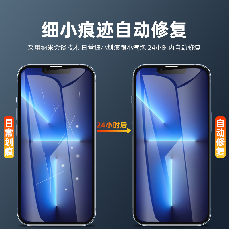 适用于iPhone8水凝膜6splus防偷窥看隐私6p/7p/8plus抗蓝光高清前后膜全吸附6s极光炫彩背膜苹果6手机保护膜