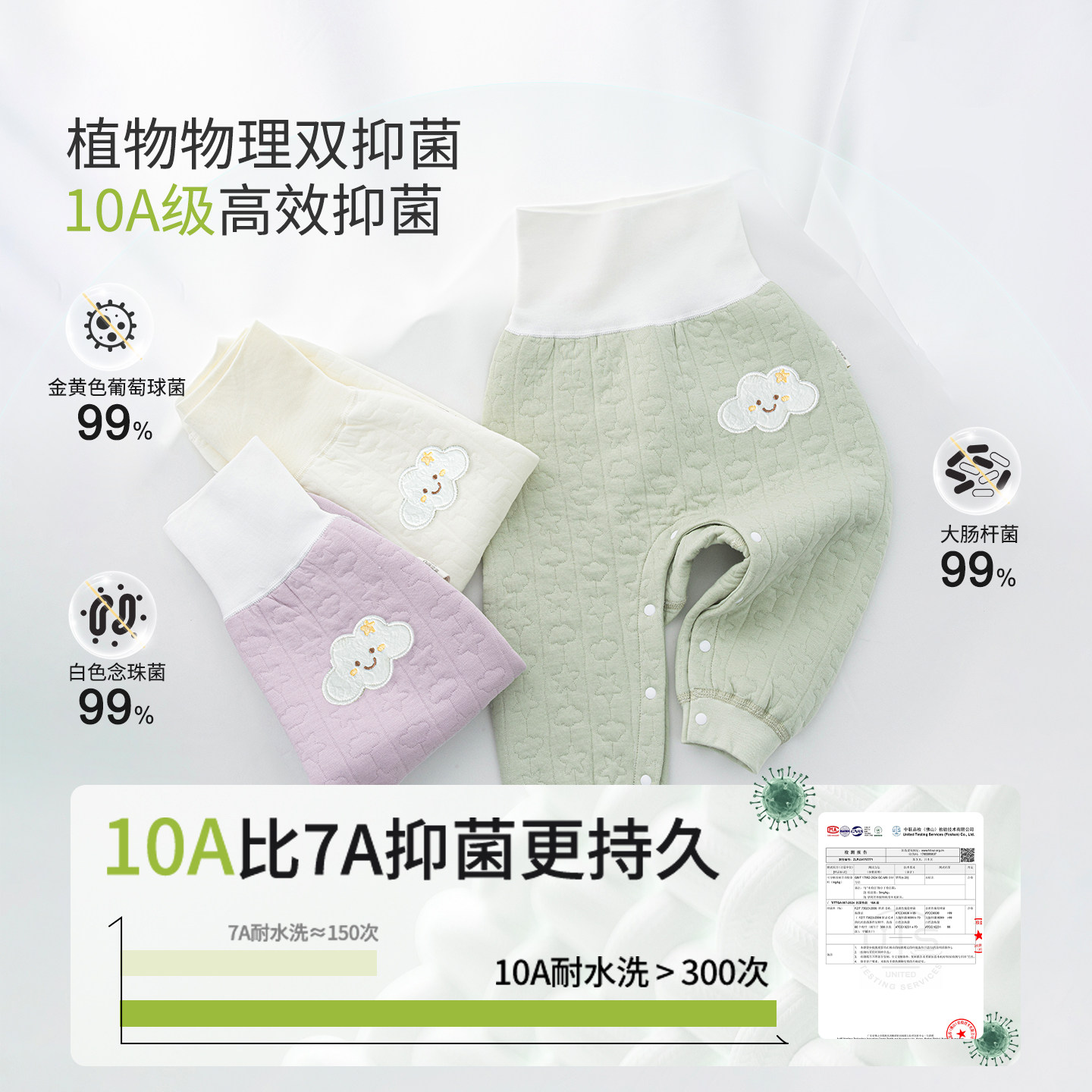 【暖姜绒】全开扣免脱婴儿裤子秋冬大屁屁裤高腰护肚宝宝保暖棉裤,淘宝优惠券,粉丝福利购,淘宝优惠卷