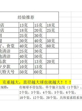 球锅刷渣刚丝球不锈钢不掉大号