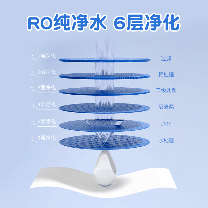 婴儿湿巾手口专用儿童宝宝湿巾家用10大包装家庭实惠装纯水湿纸巾