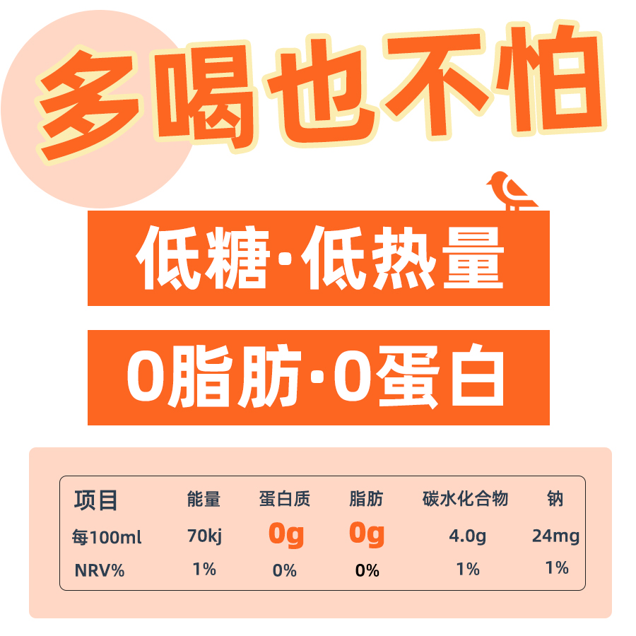 【龙年贺岁礼盒】果汁饮料420mlx15瓶整箱批特价鲜橙芒果益生菌 - 图0