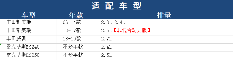 博世空滤适配丰田凯美瑞空气滤芯格2.0 2.4 2.5雷克萨斯ES240 250