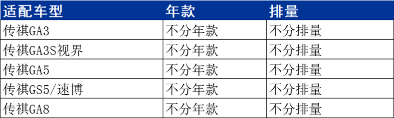 马勒适配广汽传祺GA3 GA3S视界GA5 GS5速博GA8汽滤汽油滤芯格清器 - 图1