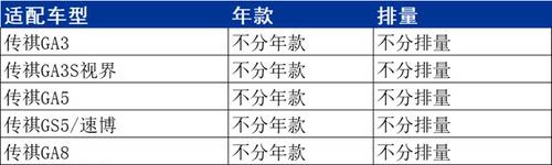 马勒适配广汽传祺GA3 GA3S视界GA5 GS5速博GA8汽滤汽油滤芯格清器 - 图1