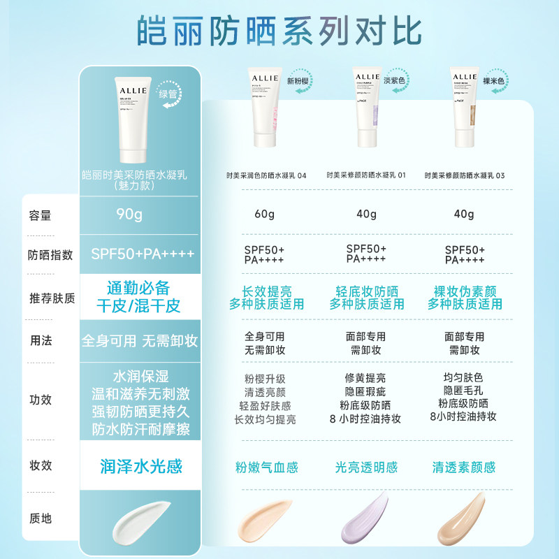 【保湿绿管】ALLIE皑丽嘉娜宝水润保湿防晒霜隔离妆前乳90g