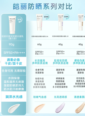 皑丽8H保湿高倍防晒SPF50+PA++++