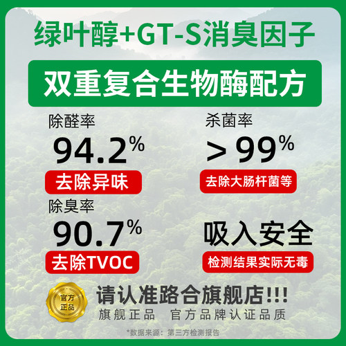 路合净味ufo新车除甲醛车内除异味杀菌去异味空气净化清新除臭剂 - 图1