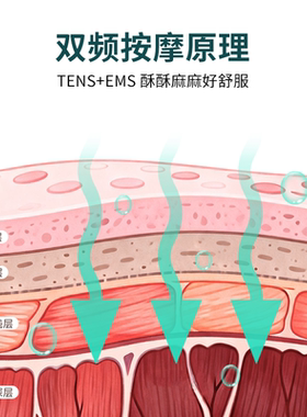 龙脊康智能无线脉冲按摩仪颈椎腰部小腿肌肉多功能按摩贴放松神器