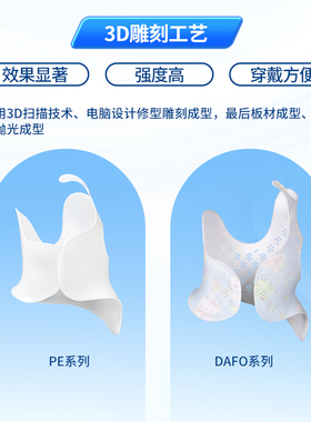 龙脊康脊柱侧弯3D支具矫正器专用