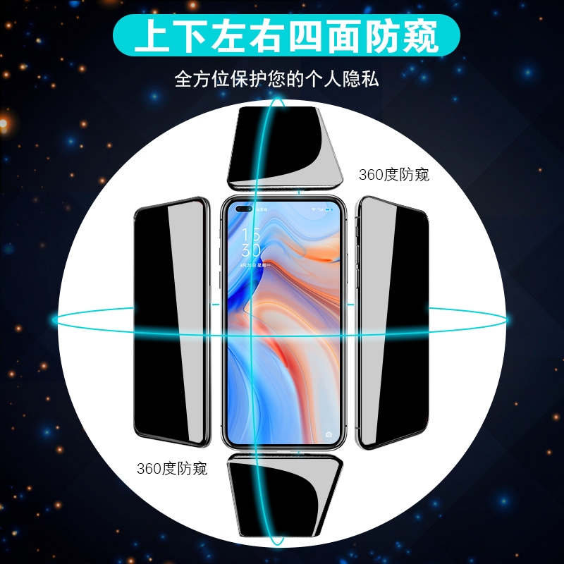 适用opporeno12pro防窥膜360度reno13四面reno8pro隐私7不碎边se非钢化reno5防偷窥reno6防爆4se进口原材ace2